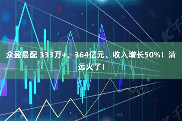众盈易配 333万+、364亿元、收入增长50%！清远火了！
